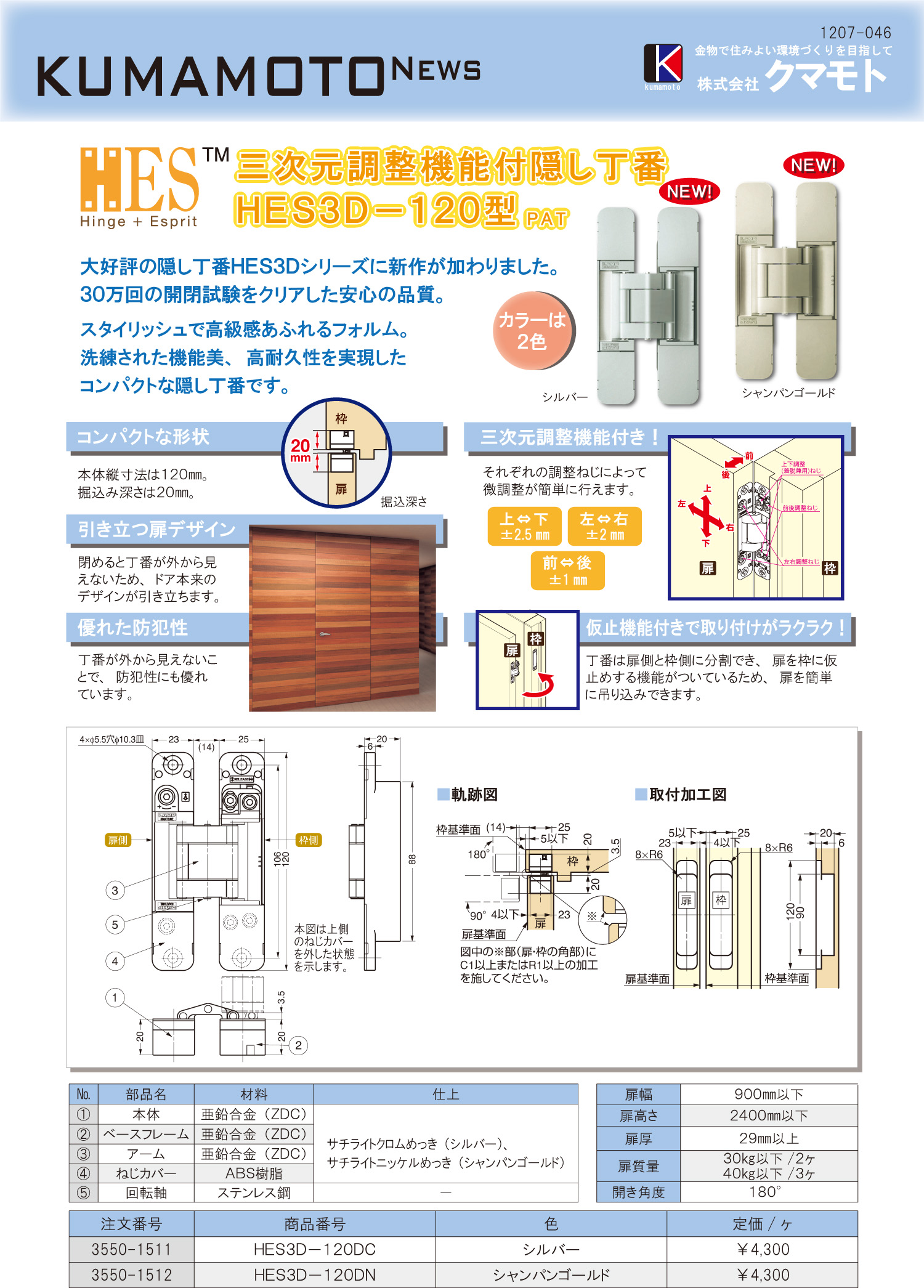 三次元調整機能付隠し丁番 ＨＥＳ３Ｄ－１２０型 | メーカー新製品 